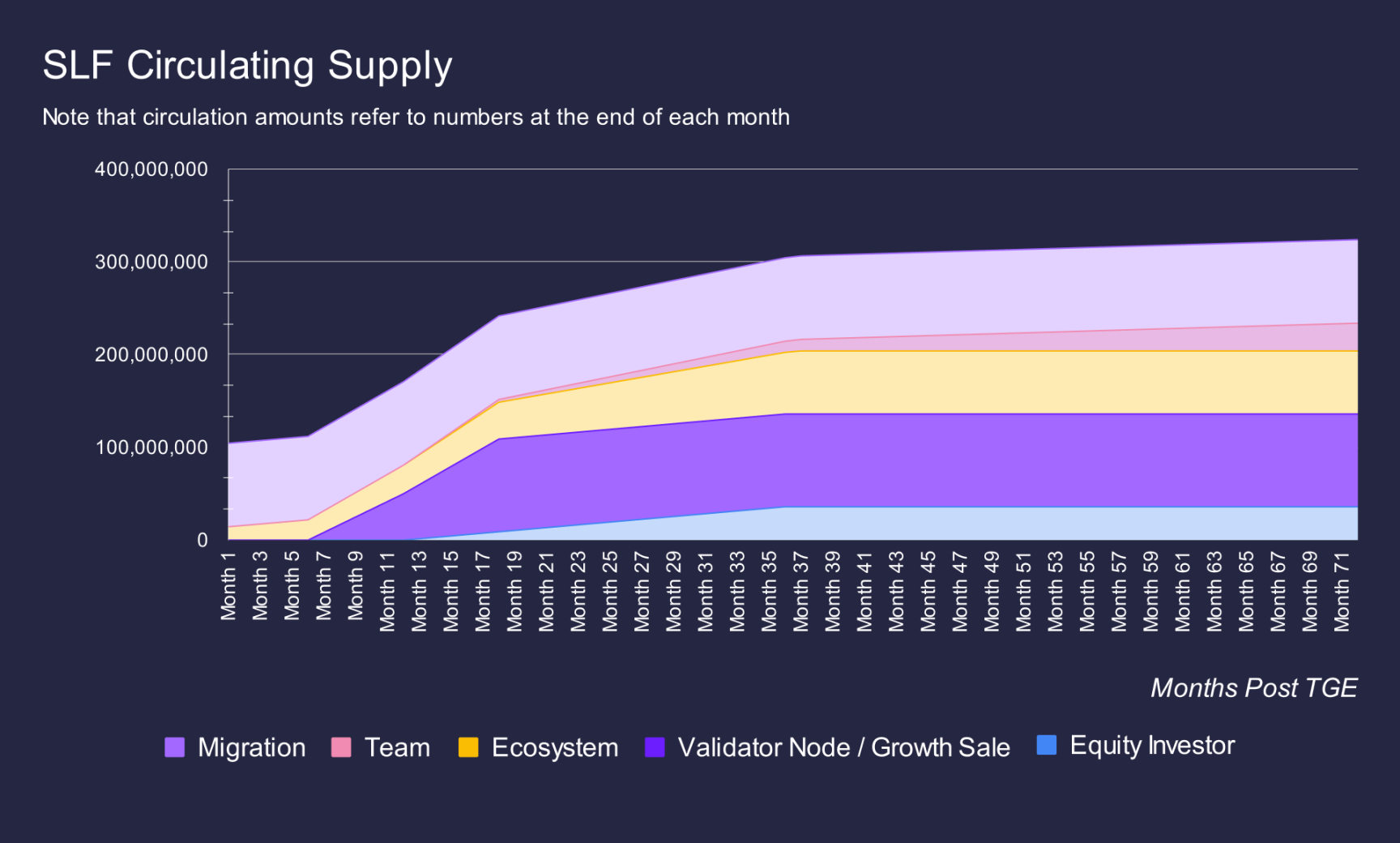 Web3’s emerging trends: a look at intent-centric projects