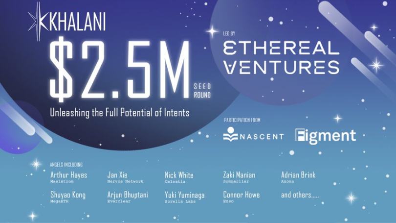 Web3的新興趨勢，以意圖為中心的專案一覽