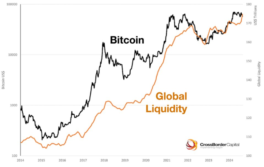 How will the highly anticipated US election affect the crypto market?