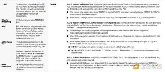 MATIC トークンのアップグレードの影響に関する簡単な説明: POL トークンの将来の価値は何ですか?