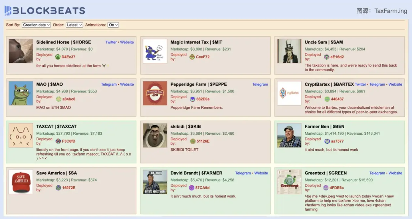 100 times in 6 hours, a detailed explanation of the new player TaxFarm of Ethereum Pump.fun