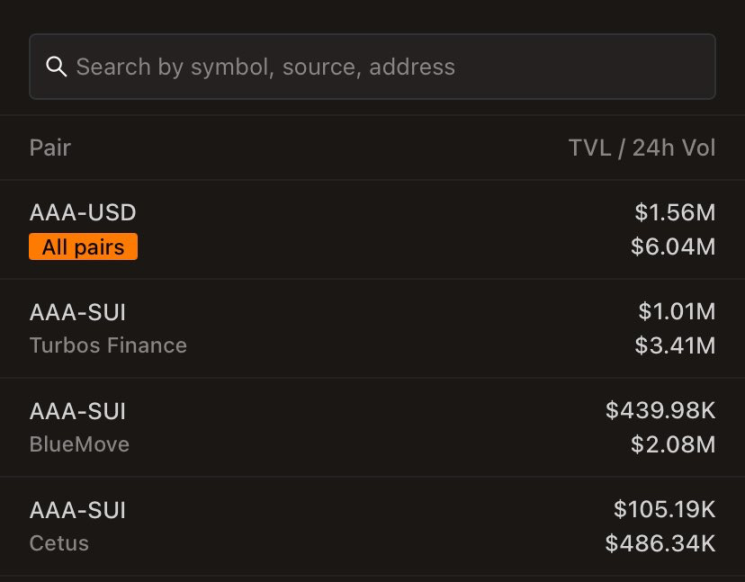 SuiChain DEX aggregator inventory: a must-have for flushing earth dogs and brushing interactions