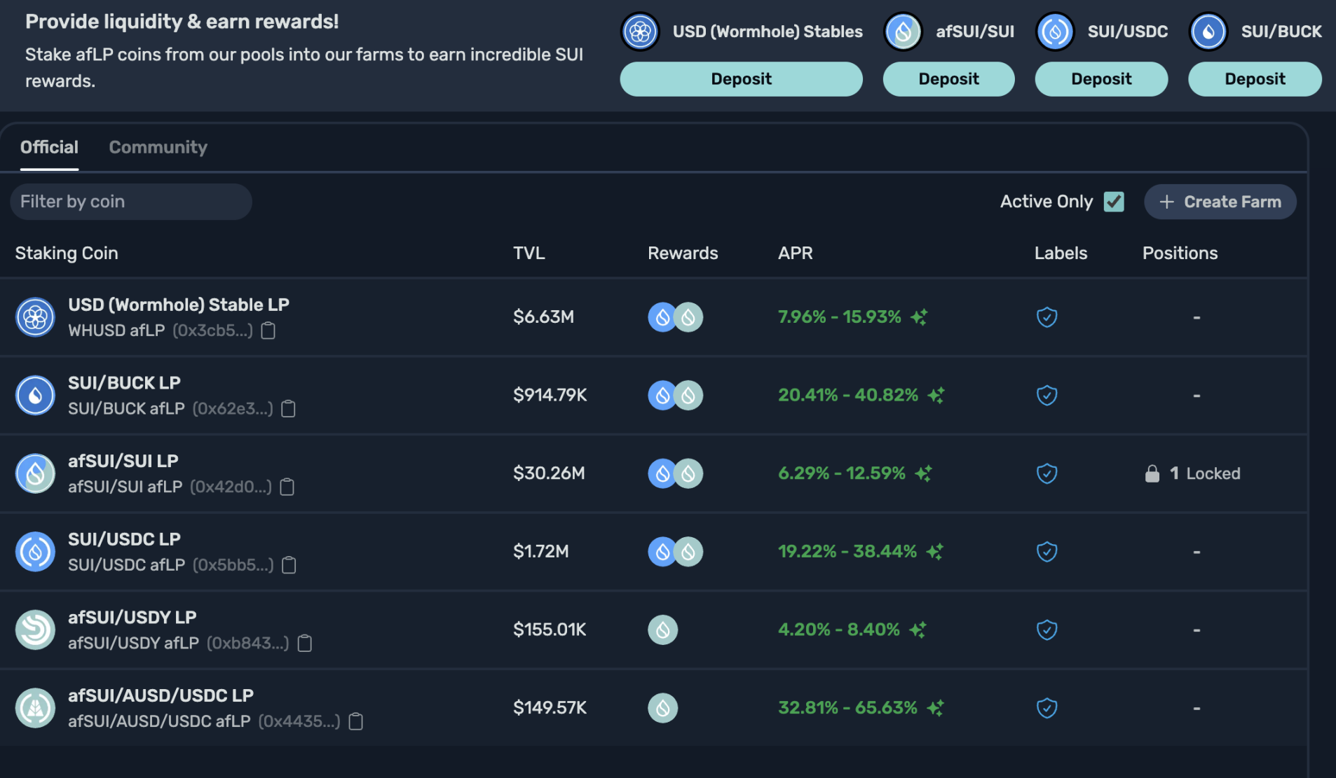 SuiChain DEX aggregator inventory: a must-have for flushing earth dogs and brushing interactions