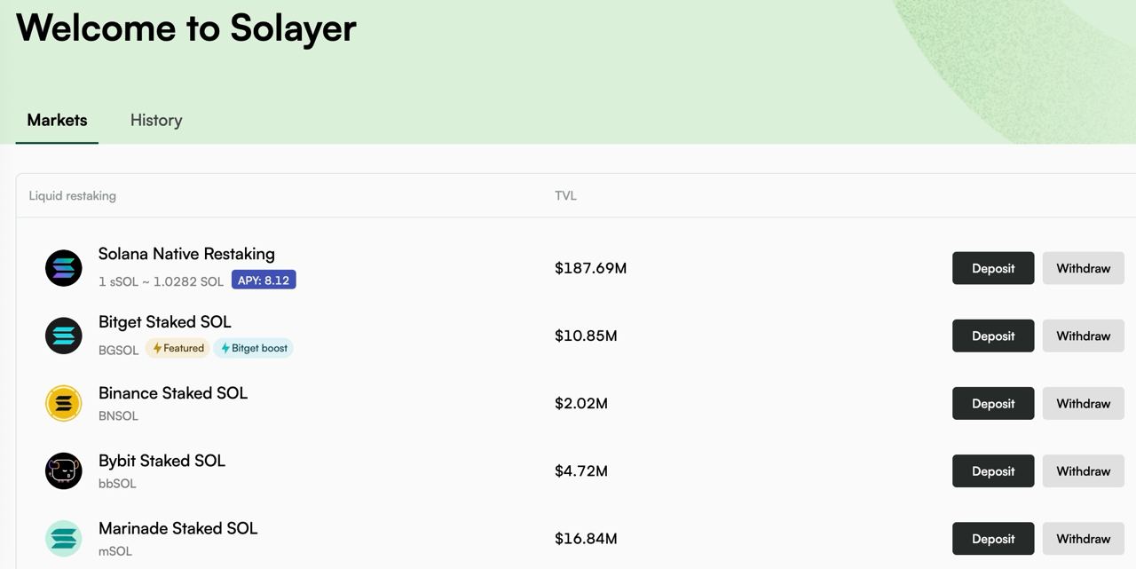 Bitget ：BGSOL 上线20 小时后质押量突破1000 万美元- Foresight News