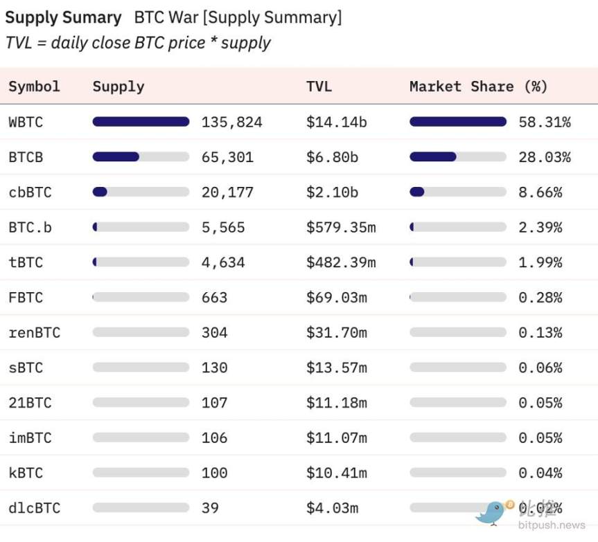 7 dự đoán chính của Forbes cho năm 2025: Nhiều quốc gia lớn sẽ triển khai dự trữ Bitcoin và tổng giá trị thị trường của tiền mã hóa sẽ vượt quá 8 nghìn tỷ USD.