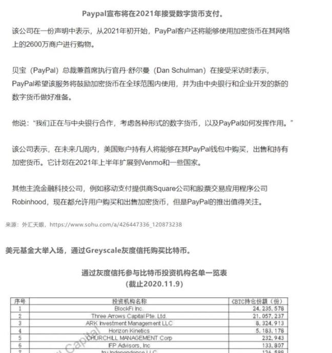 BTC的最后一个mega周期：BTC的价值和价格论