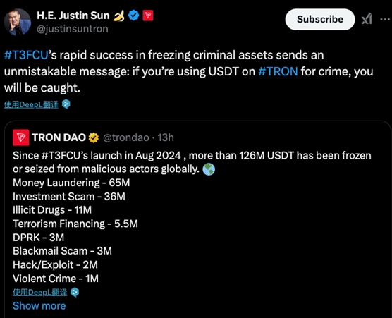 孙宇晨：波场支持的 T3 FCU 在打击区块链金融犯罪领域获得阶段性成果