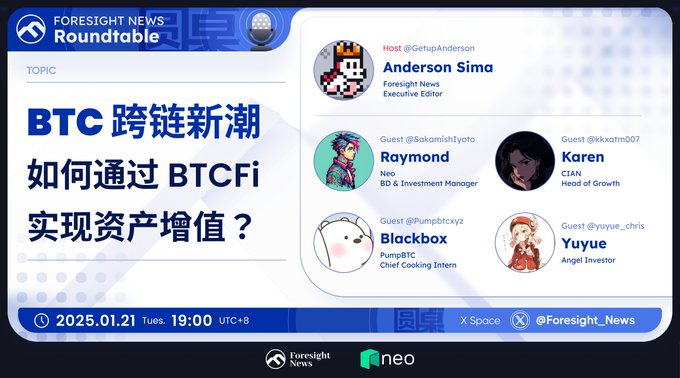 Foresight News 将于今日举办「BTC 跨链新潮：如何通过 BTCFi 实现资产增值」主题 X Spaces 活动