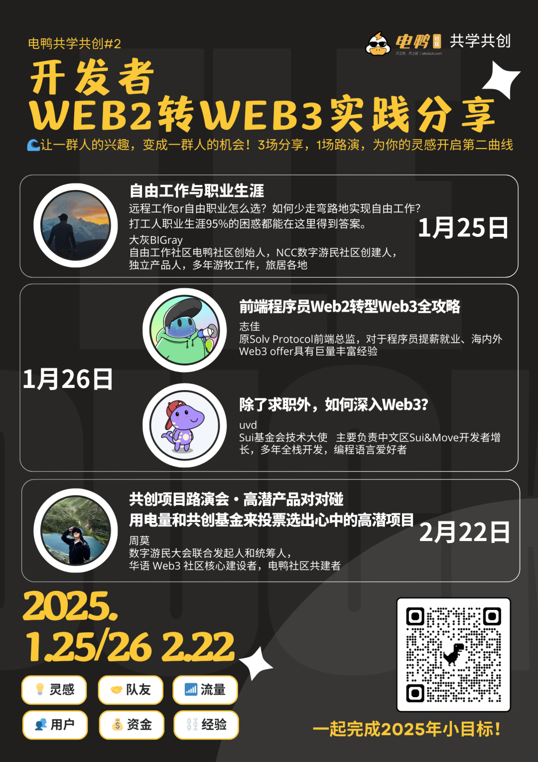友推｜给开发者的 Web2 转 Web3 实践分享！ - Foresight News
