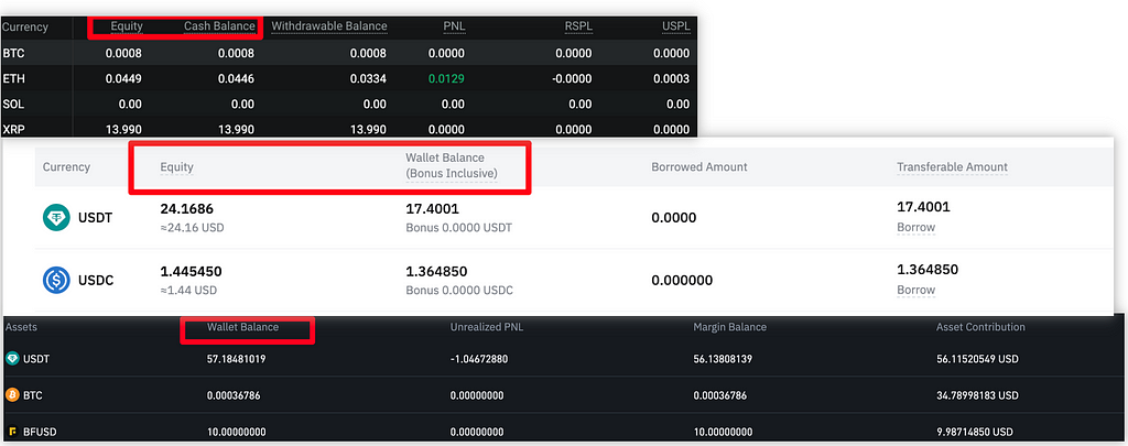 交易所的现金余额与权益对比 (Comparison of Cash Balance and Equity in Exchange)
