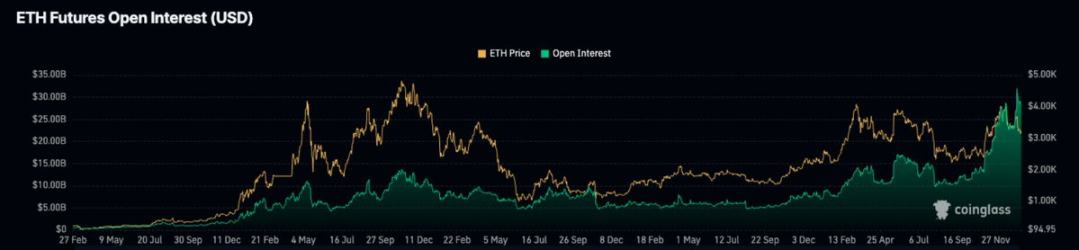 นักวิเคราะห์ Messari: ทำไม XRP ถึงแซง ETH ได้