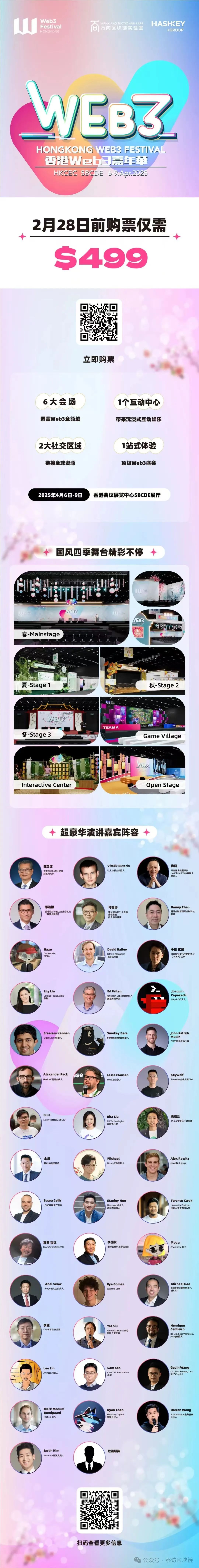 比特币大跌：多重因素交织下的市场调整 - Foresight News