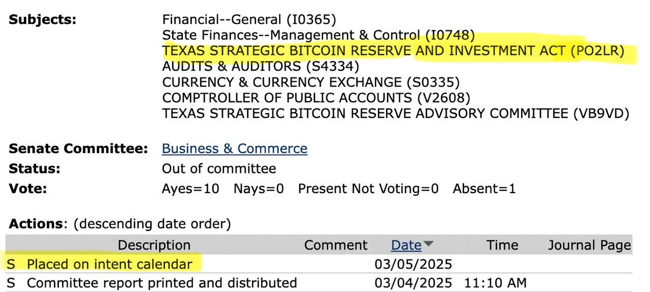 美国德克萨斯州战略比特币储备法案已列入今天的「意向通知」