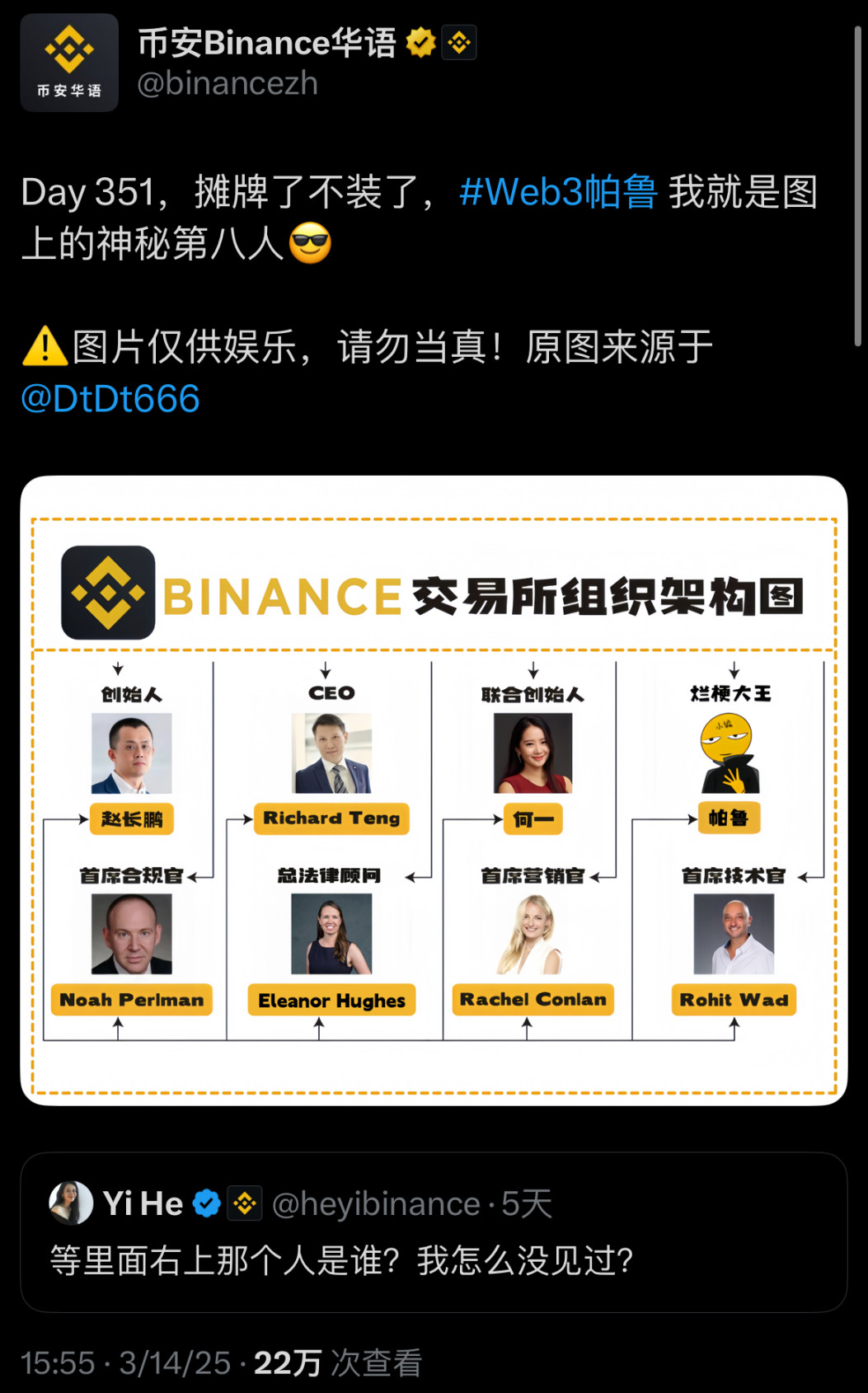 BNB Chain Meme狂欢背后：中心化领袖与去中心化社区的共振