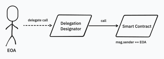 image-20240930222847819.png