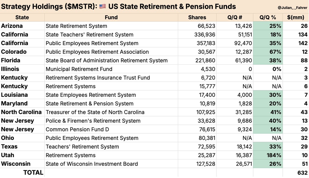 Strategy - Foresight Wiki