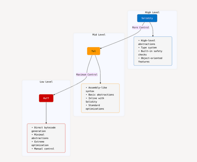 image-20240930222847819.png
