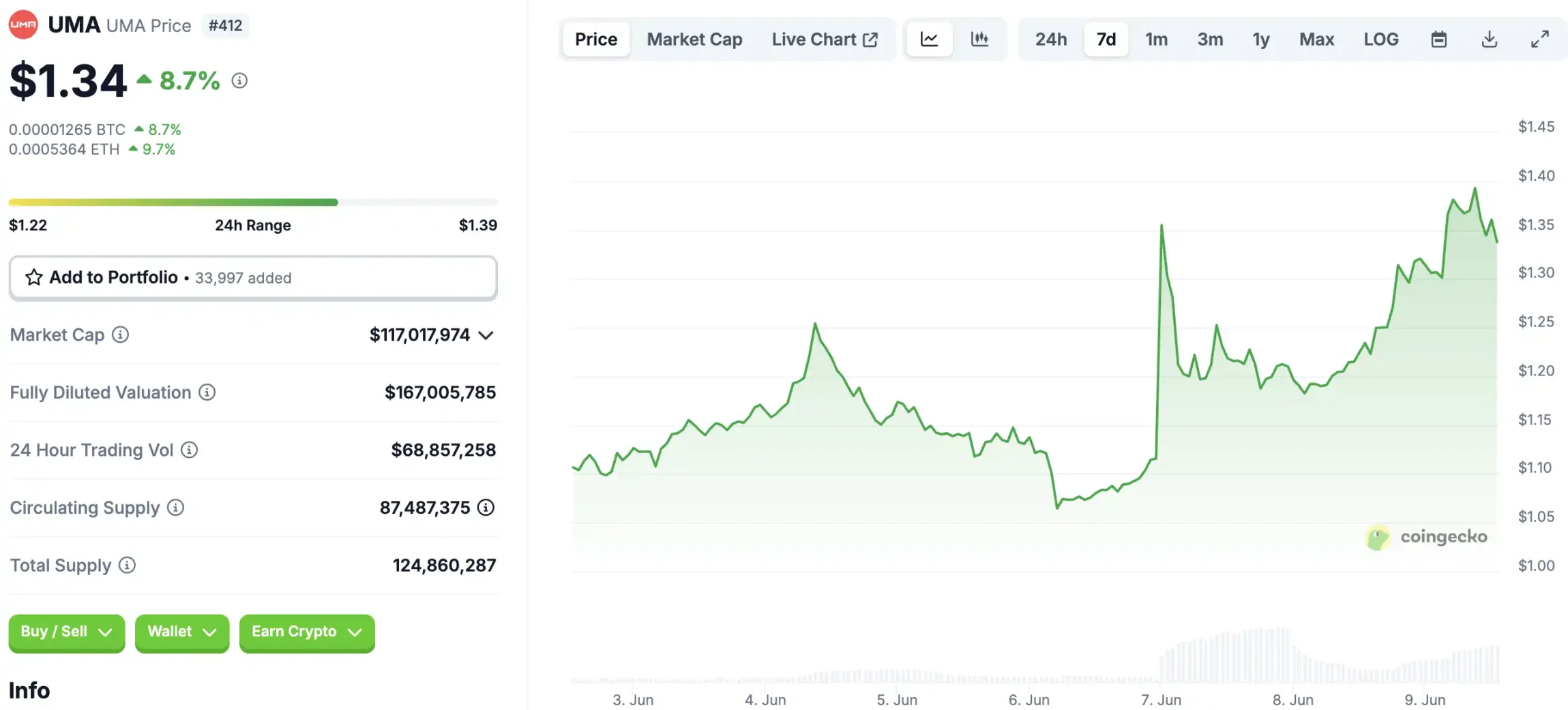 X与Polymarket合作,马斯克离「万物App」又近了一步