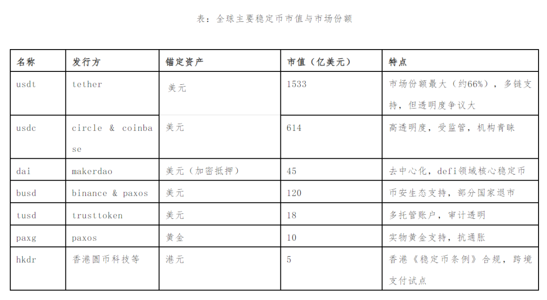图片来源：中关村互联网金融研究院