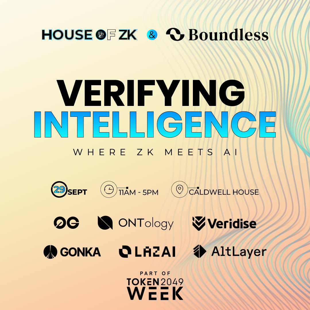 Verifying Intelligence: Where ZK Meets AI