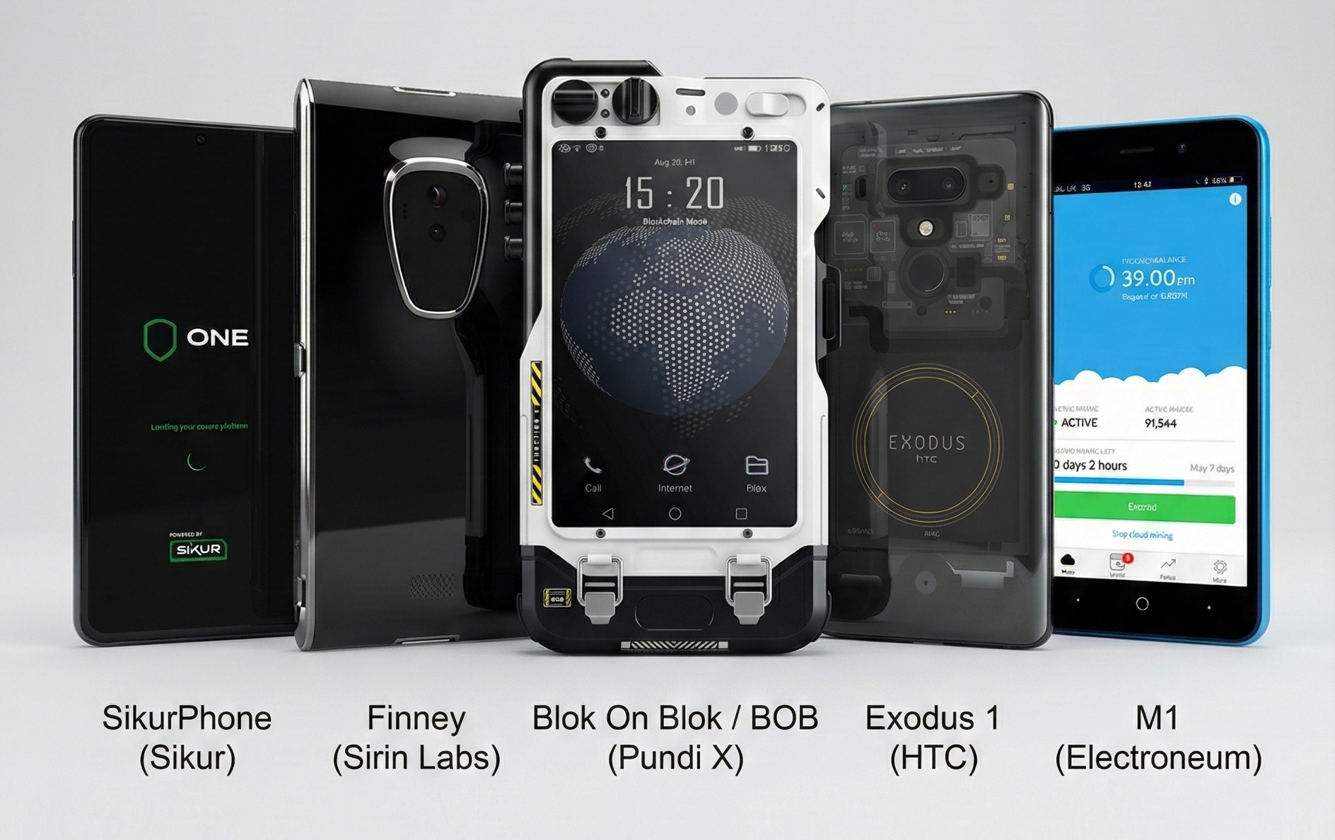 从「极客玩具」到「出厂标配」，Web3手机八年进化史