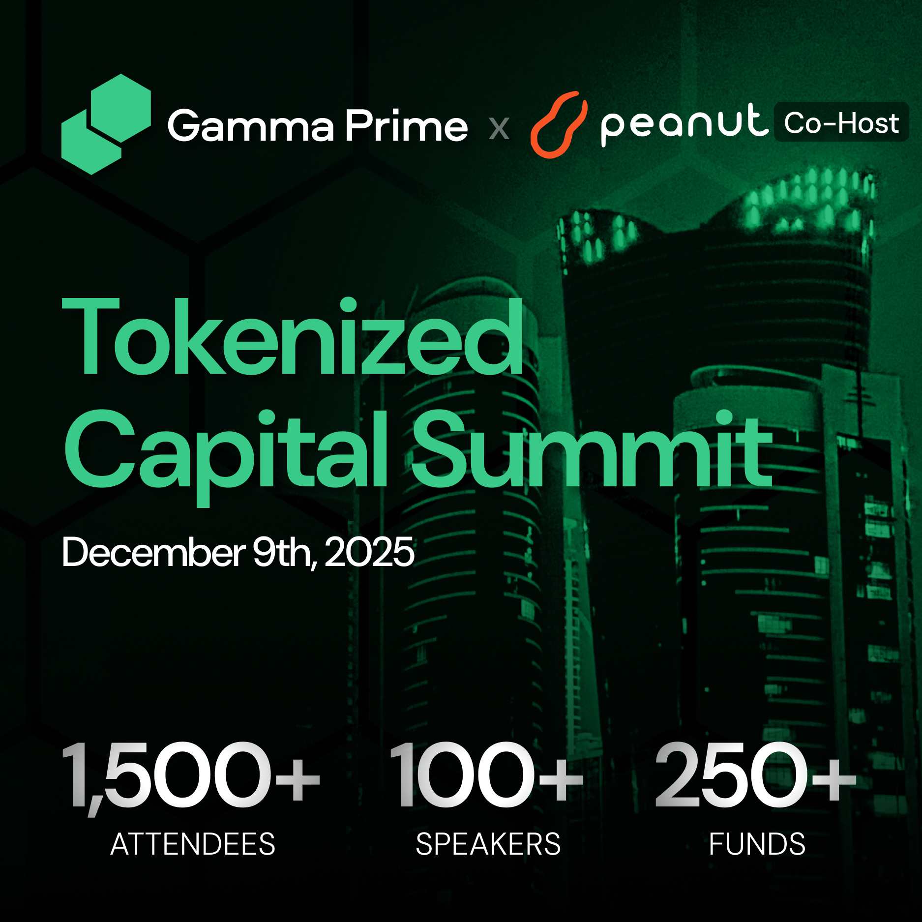 Tokenized Capital Summit 2025 Abu Dhabi