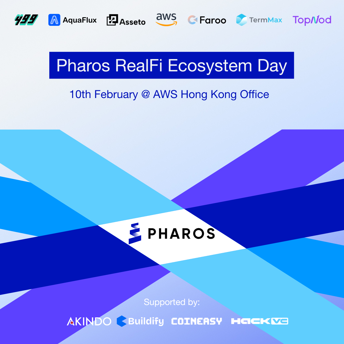 Pharos RealFi Ecosystem Day