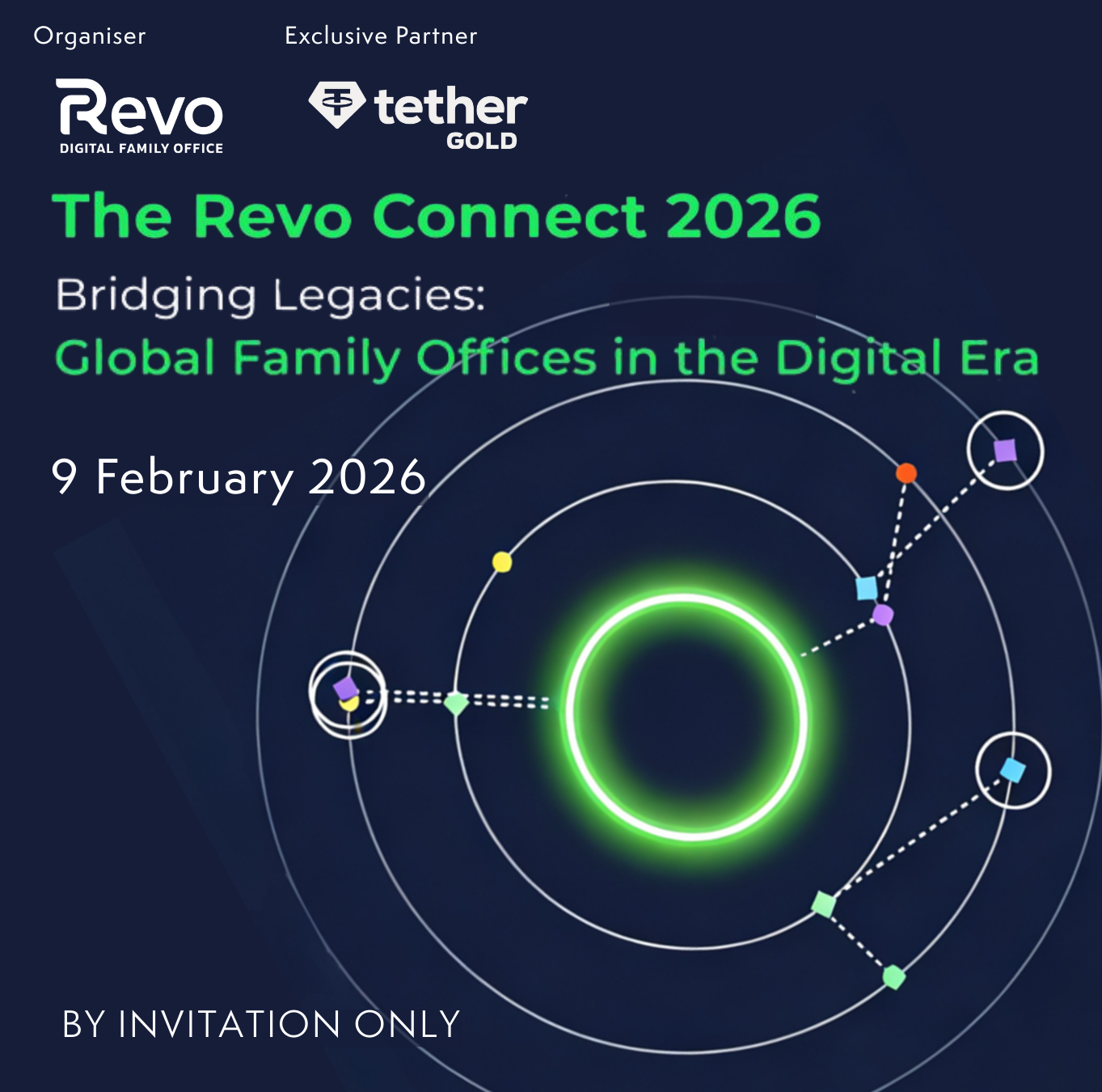 The Revo Connect 2026