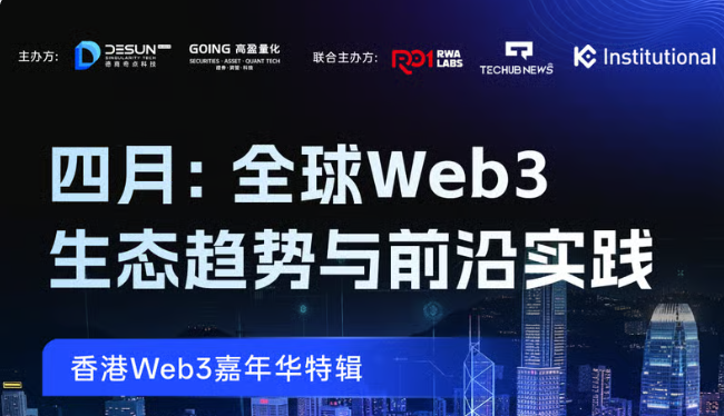 德商奇点科技 × KuCoin VIP｜波动市场中的行为与策略