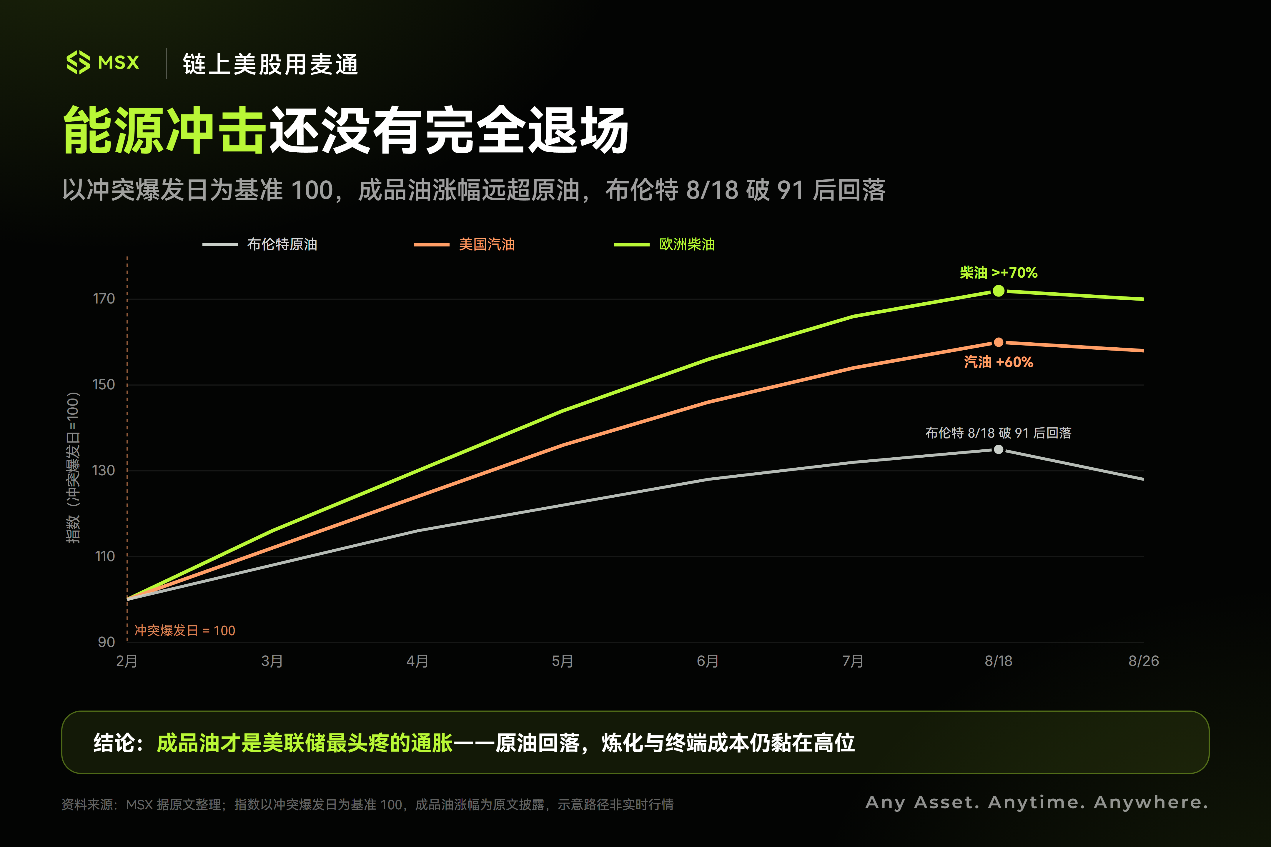 杰克逊霍尔与英伟达财报交汇，美股估值面临长期利率考验 2
