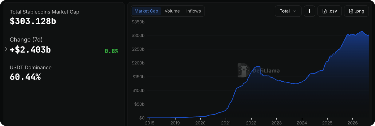 KuCoin Ventures says US policy signals and ETF inflows are reshaping crypto pricing 8