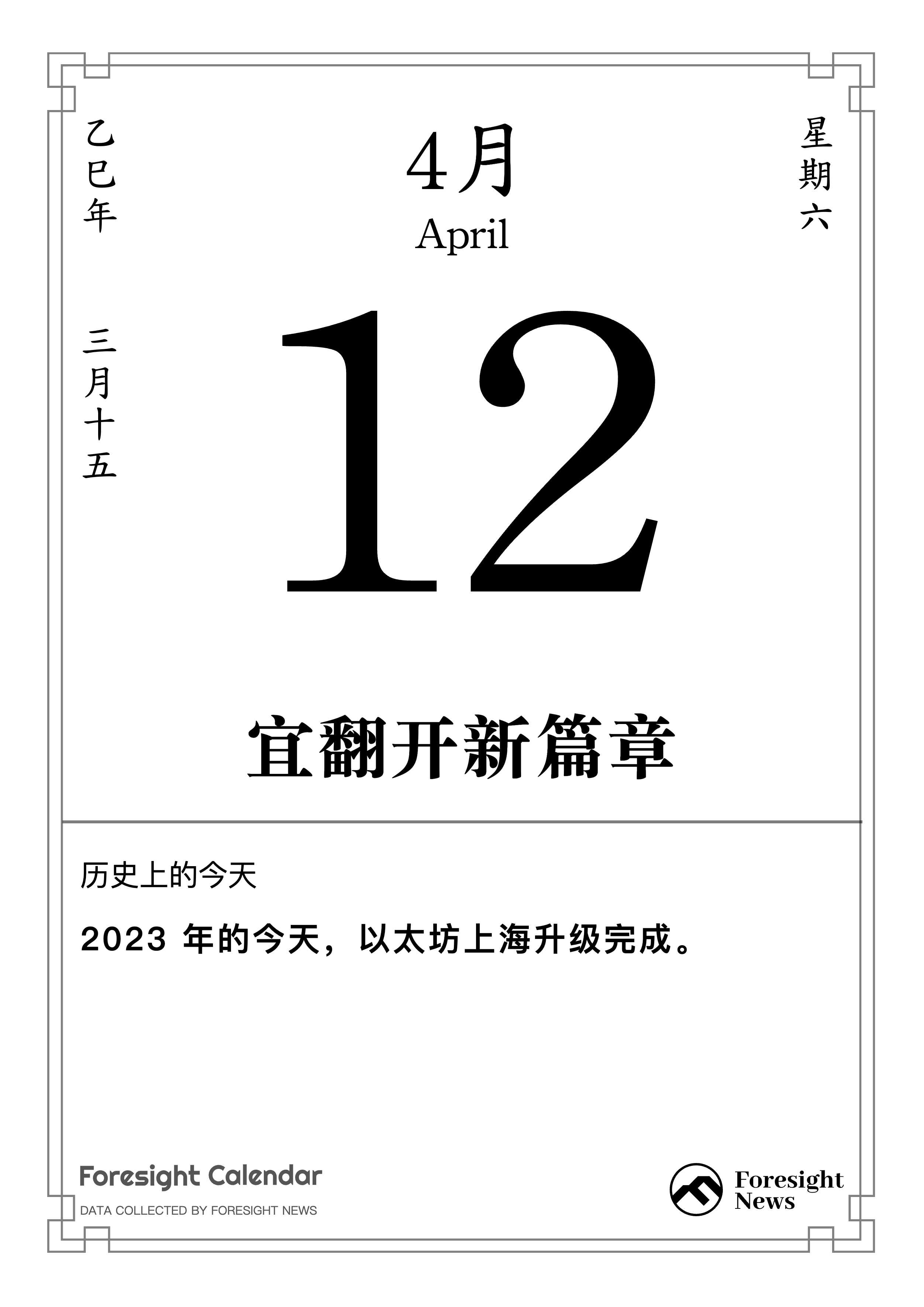 历史上的今天｜4 月 12 日